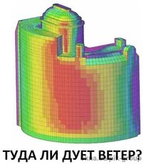 Консалтинг и инжиниринг в сфере СПОК